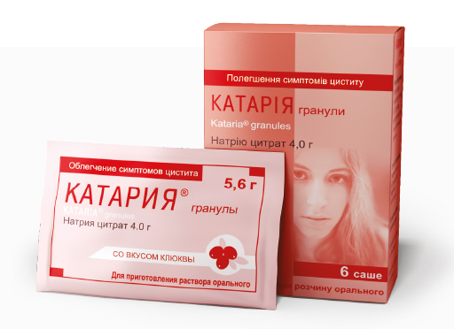 ������ ������? ������� ������� ���������� �� ����������� ���������