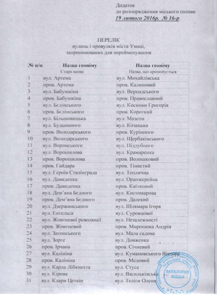 � ����� ������������� 103 ������ �� �������� 