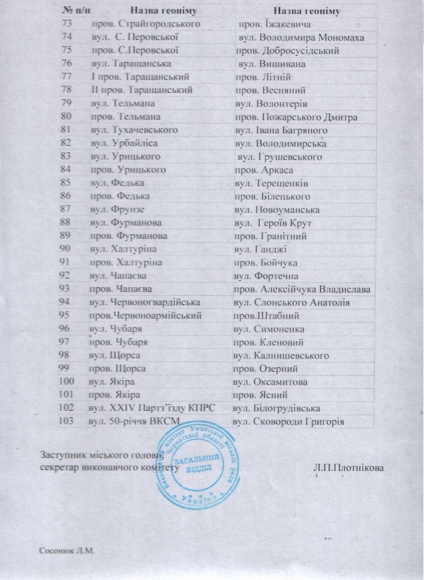 � ����� ������������� 103 ������ �� �������� 