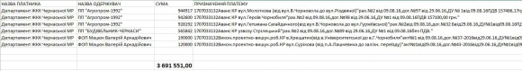 ���������� ���� ���� ���� �������...