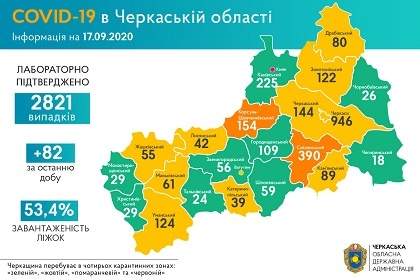 �� 16 ������� � ��������� ������ ����������� 82 ������� ����������� COVID-19
