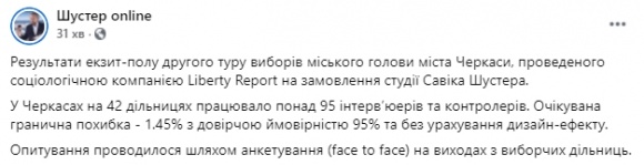 �����-��� �������: ���������� - 54,25 %, ����� - 45,75 %