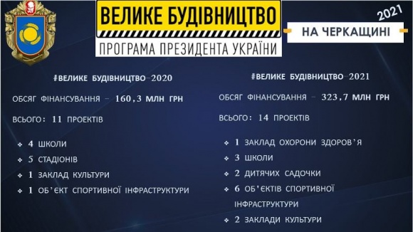 �� ��'���� ��������� ������ ���� �������� �� �������� #���������������� � 2021 ����