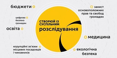 6 травня на телеканалі UA: ЧЕРКАСИ вийде перша серія проєкту журналістських розслідувань «Лакмус»
