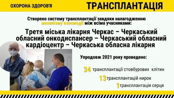 ��������� ����� �������, ���� ��� 2021 �� ��� ��������� ������ (����)