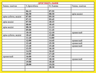 �� ������ ������ �� ������� �� bus.proizd.ua