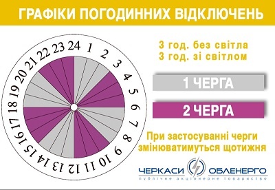 ���: 2 ������ � ��������� ������ ������ ������ ������ ���������� �����������㳿