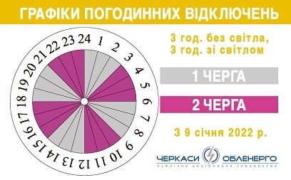 ����������������: 10 ���� � ��������� ������ - ���� ������� ��������� �����: 3 ��� - � ������, 3 ��� - ��� 