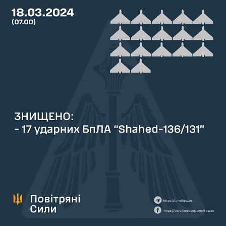 � ��� ����� 18 ������� ��� ����� 17 � 22 ������, ��������� ������� �� ������, - �������� ���� 