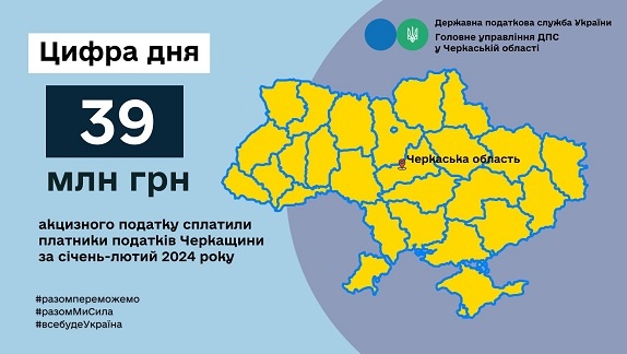 � ����-������ 2024 ���� �� ��������� �������� 39,23 ��� ��� ��������� �������