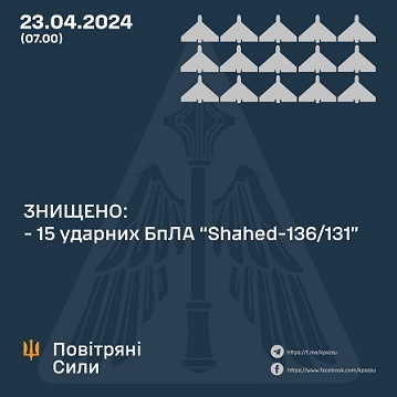 � ��� ����� 23 ����� ������� ��������� �� ������ 2 ������ �� 16 ����. ��� ����� 15 ������, - �������� ���� 