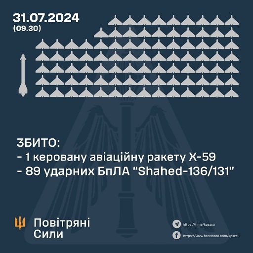 � ��� ����� 31 ����� ��� ����� �� ��� ������� - 1 ������ �� 89 ����, - �������� ���� 