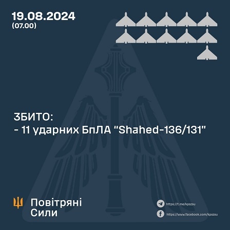�������� ����: � ��� ����� 19 ������ ��� ����� �� 11 ������, ��������� �� ������ 