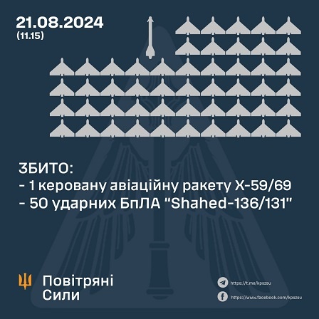 � ��� ����� 21 ������ ���� ������� 3 �������� �� 69 ��������. ��� ����� 1 ������ �� 50 ����, - �������� ���� 