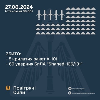 � ��� ����� 27 ������ ��� ����� 5 ����� �� 60 ����,�������� ������� �� ������ 
