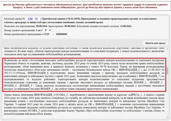 �������: �� ��� � ����� ���������? ѳ� ���������� ��� �������� ������ �����������