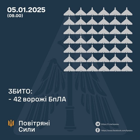 � ��� ����� 5 ���� ����� �������� 103 ��������. ����� 61 ����, 42 - ��������� ��������, - �������� ���� 