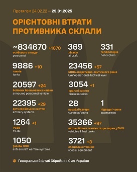 �� 28 ���� ����� ������� 1 670 �����, 10 �����, 24 ���, 29 ���������, 1 ����, 57 ����, 1 ������, 97 ����, 3 ������� �����������, - ������� 