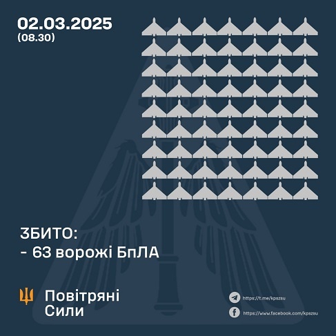 � ��� ����� 2 ������� ����� 63 � 79 ����, ��������� ���������. 16 ������ ��������� ��������, - �������� ���� 