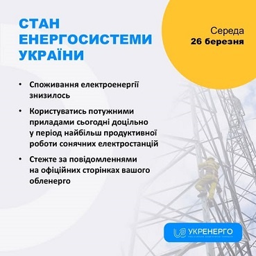 ���������� �����������㳿 ���������� �� 9,6 % ����� ���� ������, - ��������� 