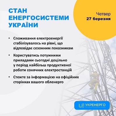 ���������� �����������㳿 � ������ ������� �������� ����������, - ��������� 