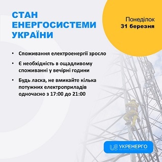 ���������� �����������㳿 ������ �� 13,3 % �������� � �'�������, - ��������� 