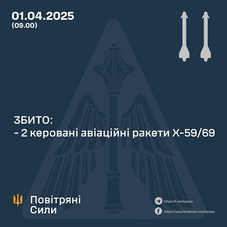 �������� ����: � ��� ����� 1 ����� ����� 2 ������ �-59/69, �������� ������� 