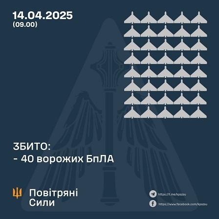 � ��� ����� 14 ����� ����� �������� 62 ����. ����� 40 ������, 11 - ��������� ��������, - �������� ���� 
