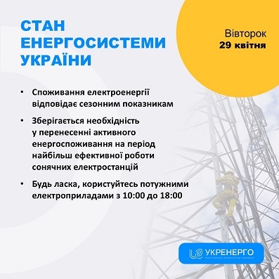 ���������� �����������㳿 � ������ �� ���� �������� ���������, - ��������� 