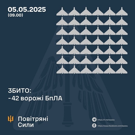 � ��� ����� 5 ������ ����� �������� 2 �������� �� 116 ����. ����� 42 ����, 21 - ��������� ��������, - �������� ���� 