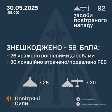 � ��� ����� 30 ������ ����� �������� 90 ����. ��� ���������� 56 ������, - �������� ���� 