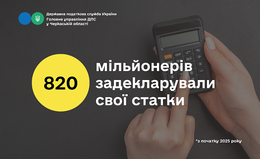 ���: 820 ������ ��������� ������������� ����� ������ ������� ������ �� 2024 �� 