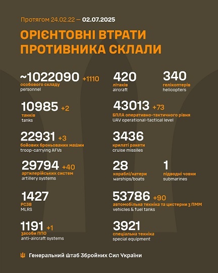 �� 1 ����� ����� ������� 1 110 �����, 2 �����, 3 ���, 40 ���������, 1 ���� ���, 73 ����, 90 ����, - ������� 