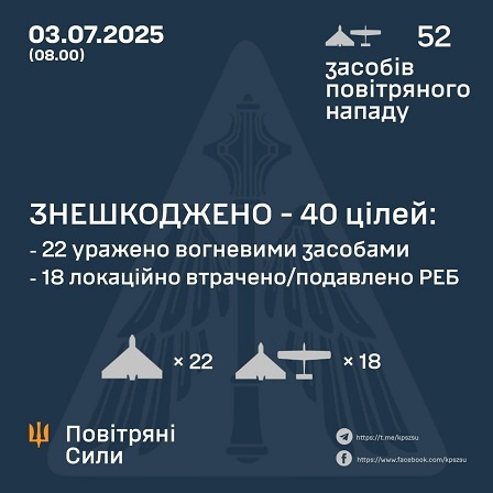 � ��� ����� 3 ����� ����� �������� 52-�� ����. ����������� 40 ������, - �������� ���� 