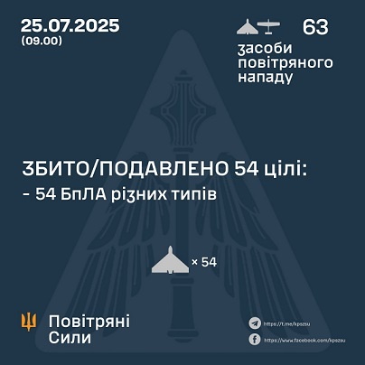 � ��� ����� 25 ����� ����� �������� 2 �������� �� 61 ����. ����������� 54 ����, - �������� ���� 