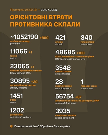 �� 29 ����� ����� ������� 890 �����, 1 ����, 1 ���, 30 ���������, 100 ����, 67 ����, - ������� 