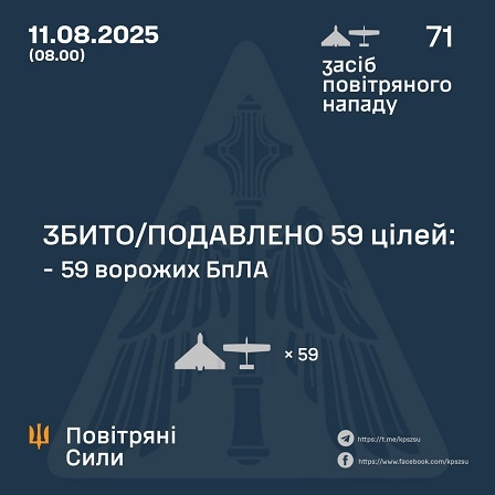 � ��� ����� 11 ������ ����� �������� 71 ����. ����������� 59 ������, - �������� ���� 