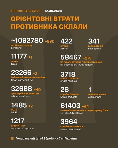  11    890 , 1 , 2 , 40 , 2 , 273 , 64 , -  
