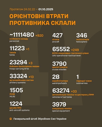  30    920 , 1 , 3 , 13 , 249 , 33 , -  