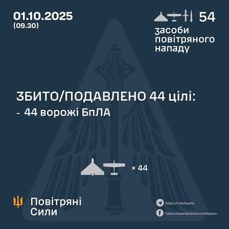    1    49 .   44 , -   