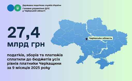 �� 9 ������ 2025 ���� �� ������� ��� ����� �� ��������� ������ 27,4 ����. ���. ������� - �� 35 % �����, ��� ���� 