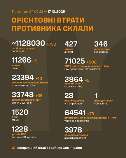 �� 16 ������ ����� ������� 730 ���, 5 �����, 10 ���, 35 ���������, 1 ���� ���, 588 ����, 5 �����, 73 ����, 1 ������� �����������, - ������� 