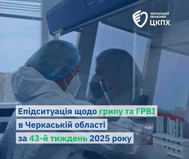 ʳ������ ������� ��² �� ��������� �� ������� ���������� �� 4,2 % - 4 881 ������ 