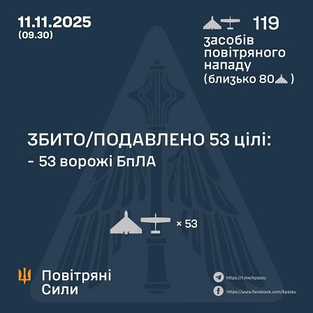 � ��� ����� 11 ��������� ����� �������� 119 ����. ��� ���������� 53 ������, - �������� ���� 