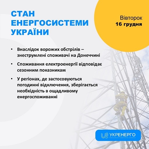 ����� ����� ������� �� ����� � ������������ ��������� � �������� ������, - ��������� 