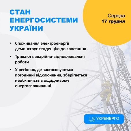 ���������: ���������� �����������㳿 � ������ ��������� ��������� �� ���������