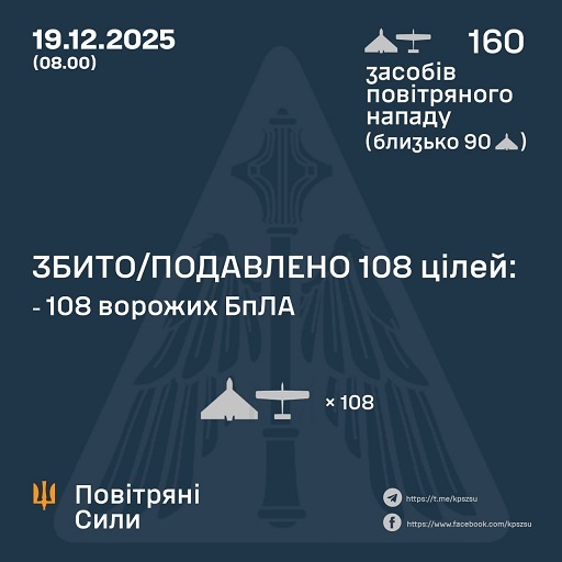 � ��� ����� 19 ������ ����� �������� 160 ����. ��� ���������� 108 ������, - �������� ���� 