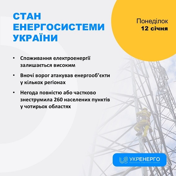 �� ����� ����� ����� ����� � ������������ ��������� �  �������, �����������, �����������, �������, ���������, ���������������� � �������� ��������, - ��������� 