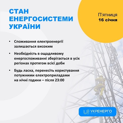 ����� ����� ������� �� ����� � ������������ ��������� �� ���������, - ��������� 