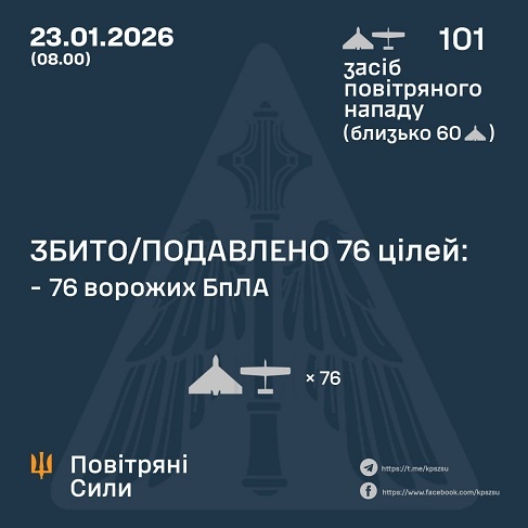 � ��� ����� 23 ���� ����� �������� 101 ����. ��� �������� 76 ����, - �������� ���� 